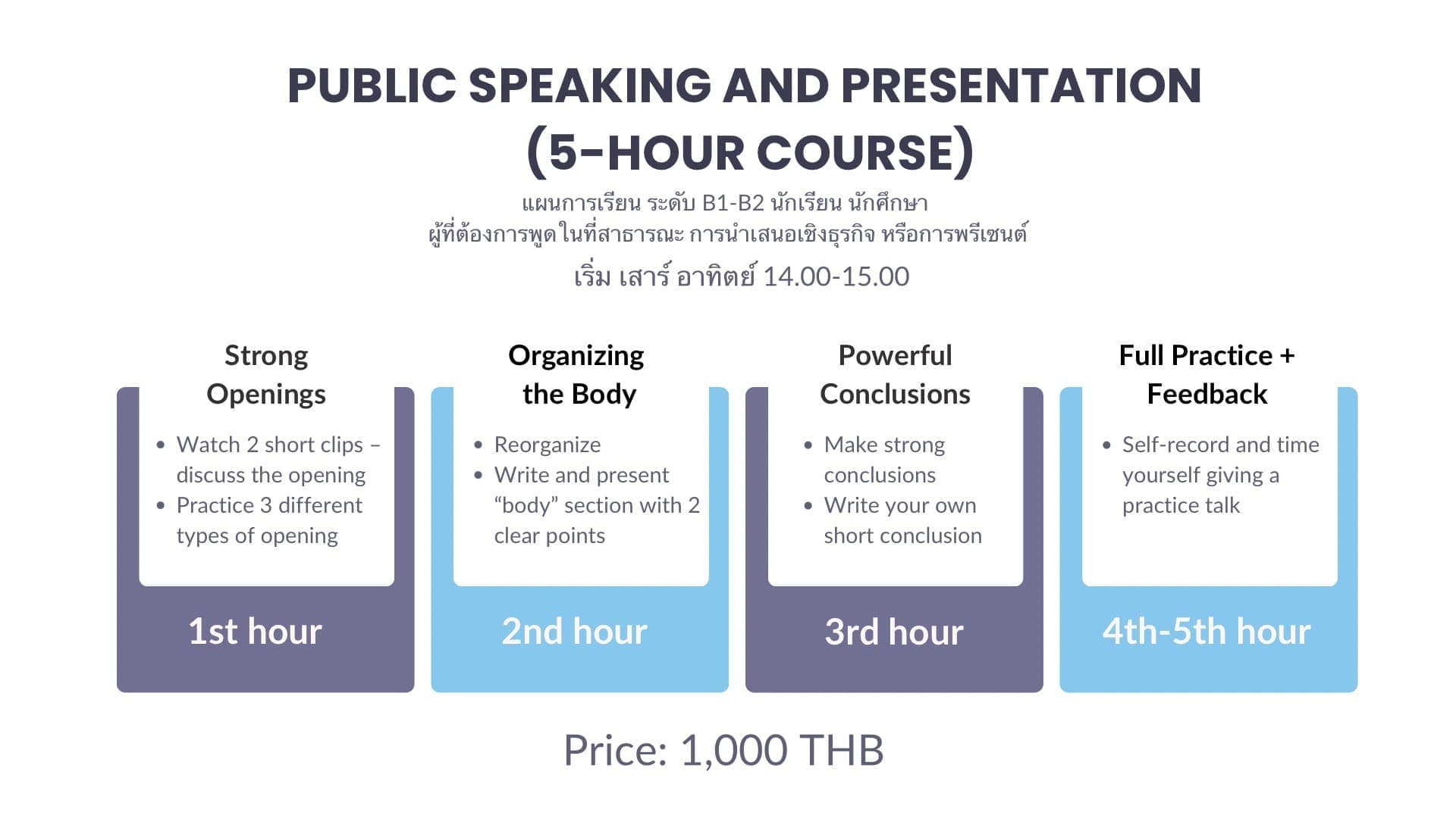 Presentation Course teaching plan